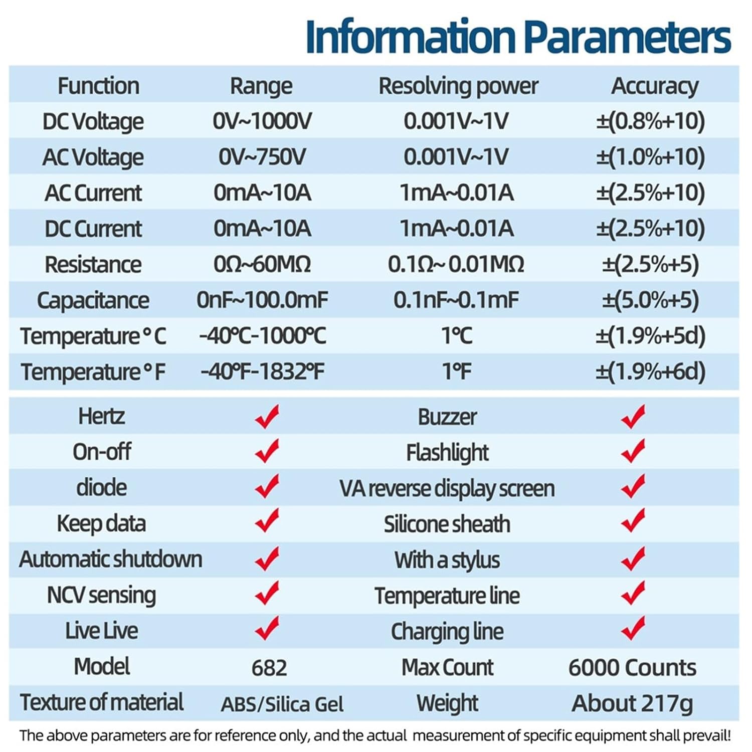 682 Multimeter Smart Professional AC/DC Ammeter Voltage Tester Rechargeable Electric Ohm Diode Tester Tool for Electrician(682 red pro)