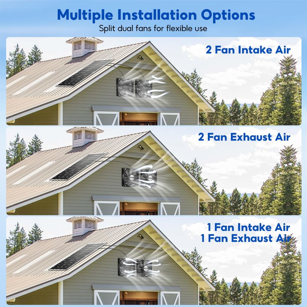 Solar Ventilator, 15W Wetterfester Solarpanel Ventilator mit DC Fan für kleine Hühnerställe, Gewächshäuser, Schuppen, Haustier Häuser, Fenster Auspuff