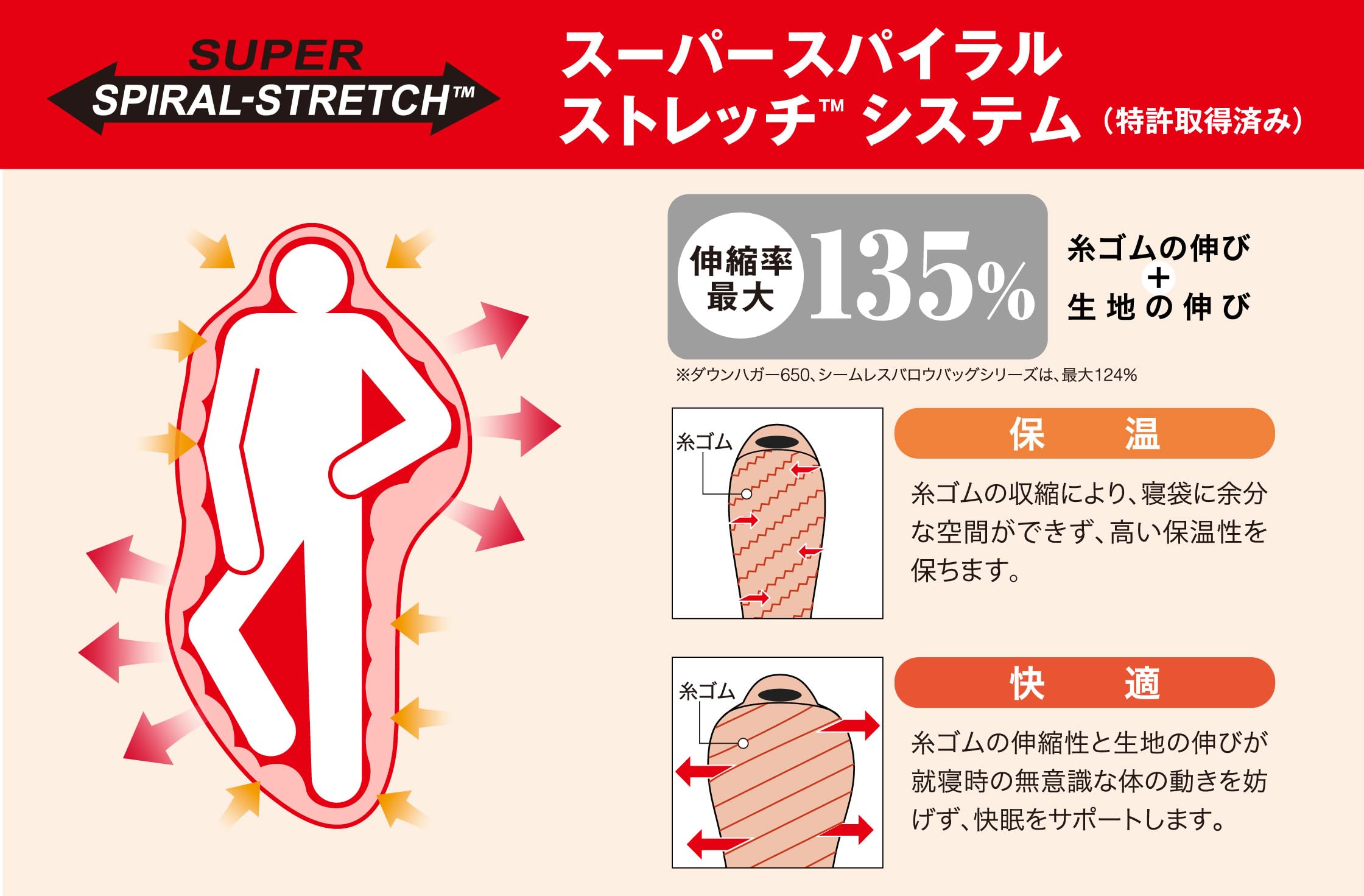 Amazon.co.jp: モンベル 国内正規品 L/ZIP(左ジッパー) 183cmまで対応