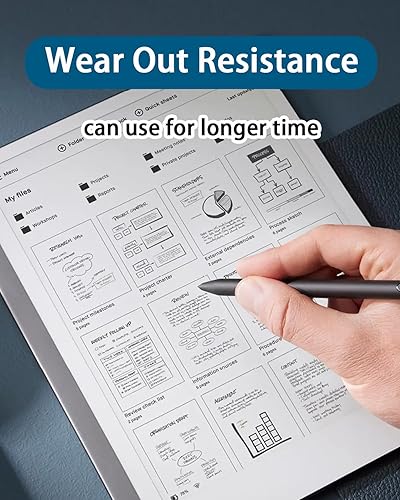 Miniatura 4 de EMR - Juego de puntas de lápiz capacitivo, 10 puntas de repuesto para rotulador notable, bolígrafo Kindle Scribe