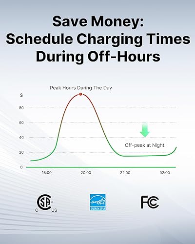 Miniatura 2 de Autel Cargador EV Nivel 2 40 Amperios Hogar Inteligente AI para Vehículo Eléctrico (EV) con Wi-Fi y Bluetooth, EVSE con Funda Integrada y Cable