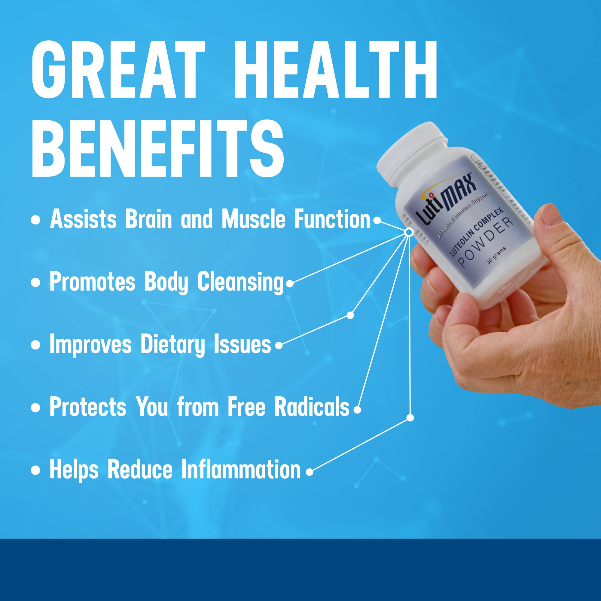 Buy LutiMax Luteolin Complex Powder w/ Rutin 30 gm 100 Servings