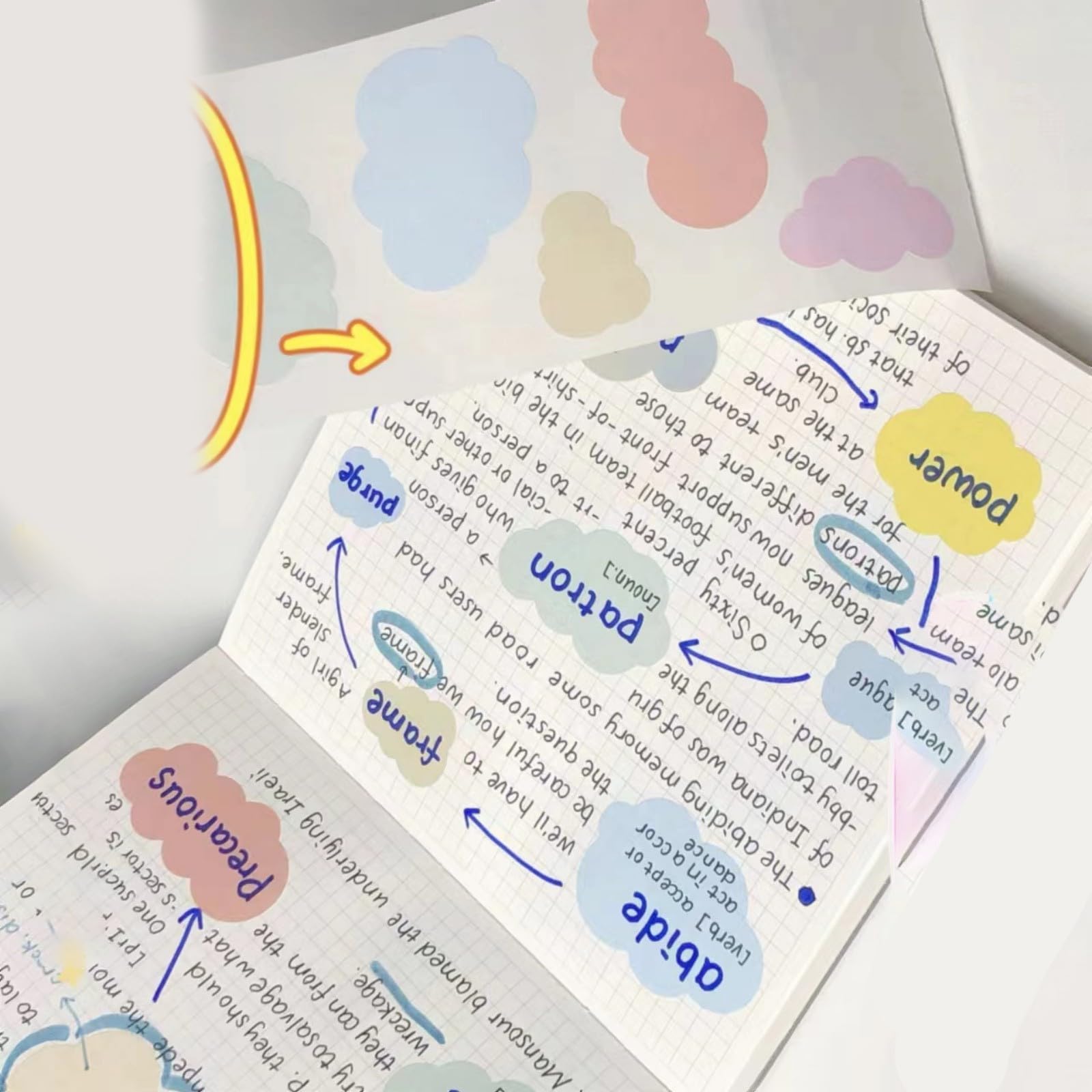 Jazuaiao 100 Sheets Sticky Notes Paper for Writing Pull Out Notes Paper Memo Pad Reminder on Book Notebook Calender Fridges Pull Out Memo Pad