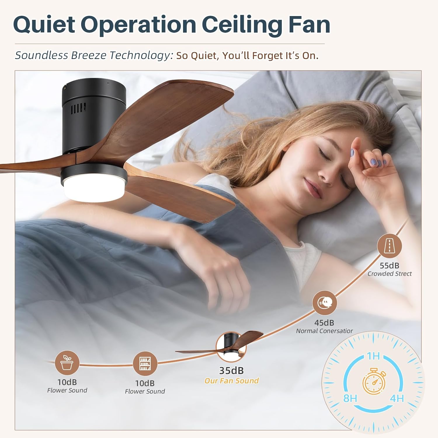 CACI Mall Smart 52 inch Wood Flush Mount Ceiling Fans with Lights and Remote, 3 Blades, Low Profile, Modern, Compatible with Alexa/Google/App, Outdoor Indoor Ceiling Fans for Bedroom/Farmhouse/Patio
