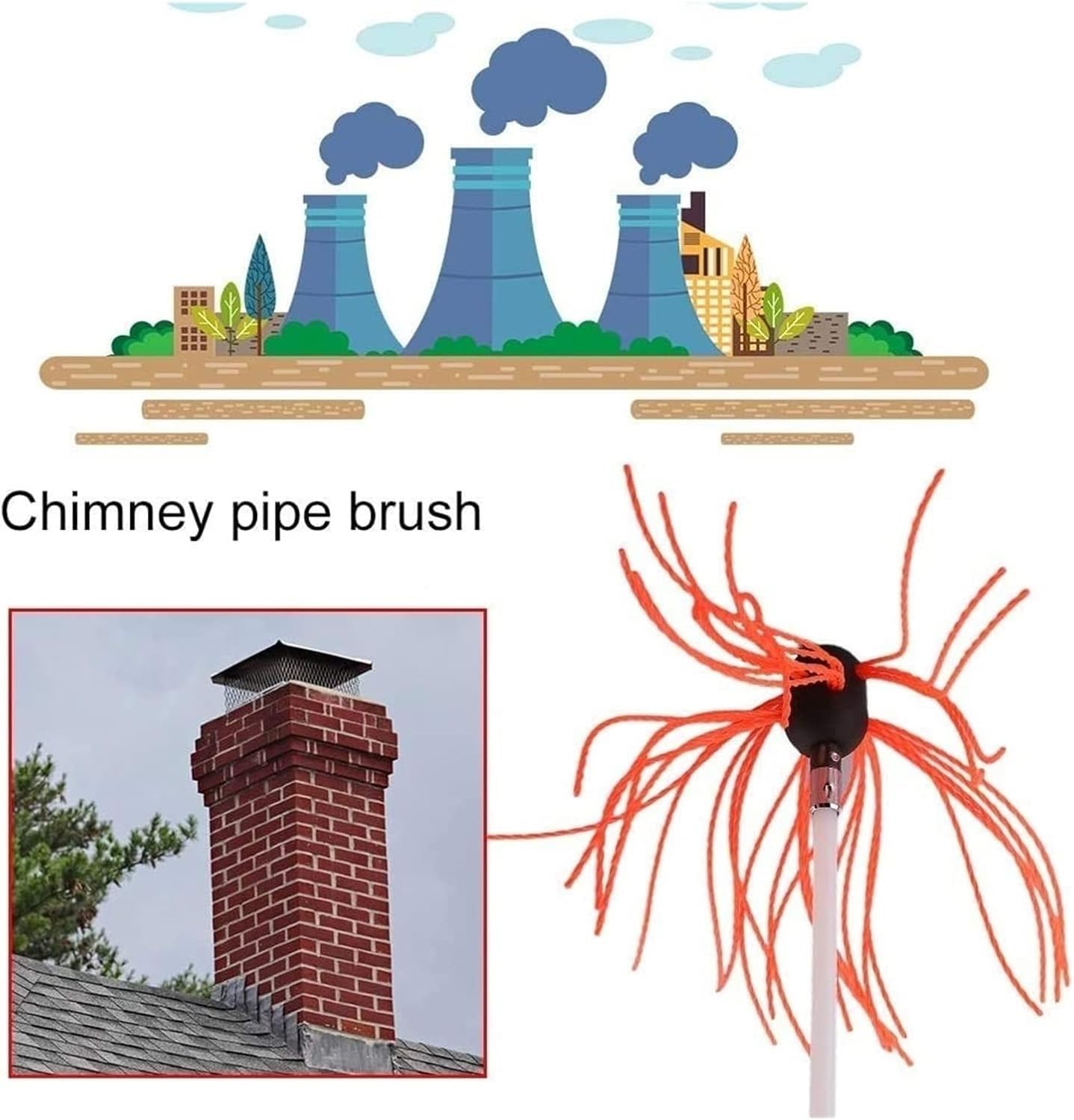 Juego De Cepillos Limpieza Chimeneas Nailon, For Conductos Ventilación Giratorios, Deshollinador Flexible(10 m)