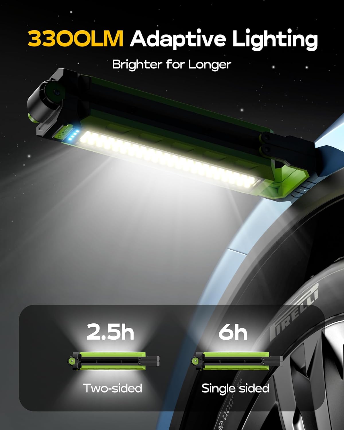 Work Light - 5200mAH Foldable Magnetic Under Hood Working Light with Hooks, Portable Magnetic Rechargeable Cordless 3300LM Job Site Lighting for Mechanic/Car Repairing/Garage