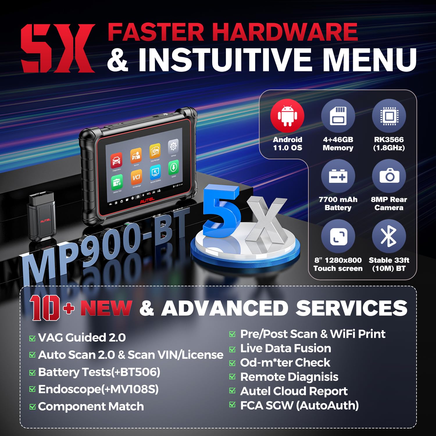 Innova SD35 OBD2 Scanner – ABS, SRS, TPMS & Check Engine Code Reader, Live Data, All System Diagnostics, Compatible with Most Vehicles product image 15