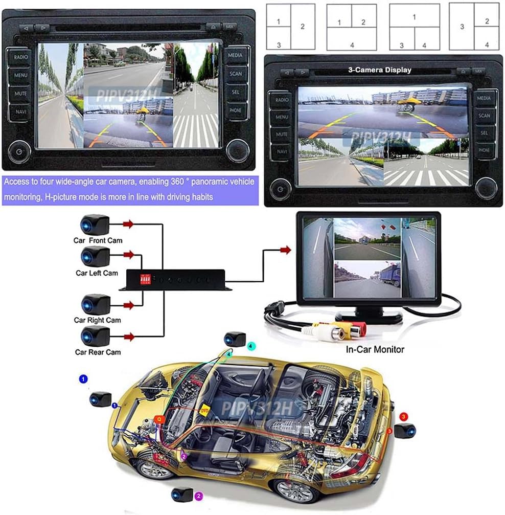 4-Channel Multi-Viewing Mini HD DVR for 1080p 720p AHD CVI TVI CVBS CCTV Cameras