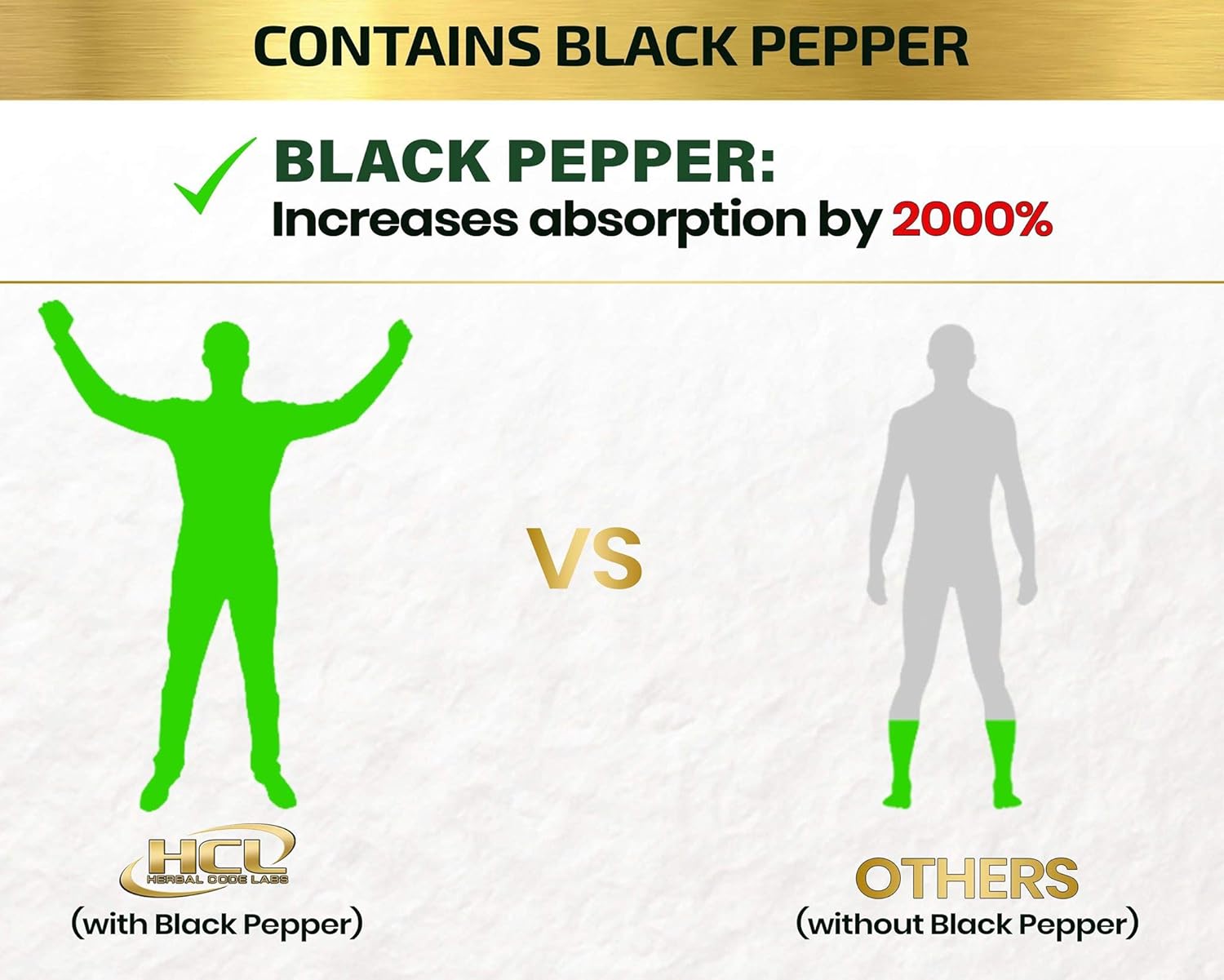 Organic Ashwagandha Capsules 2000 MG Root Powder Extract with Black Pepper & Lemon Balm 2 Month Supply - Natural Way to Relieve Stress & Anxiety - Thyroid Support & Adrenal Support Supplement : Health & Household