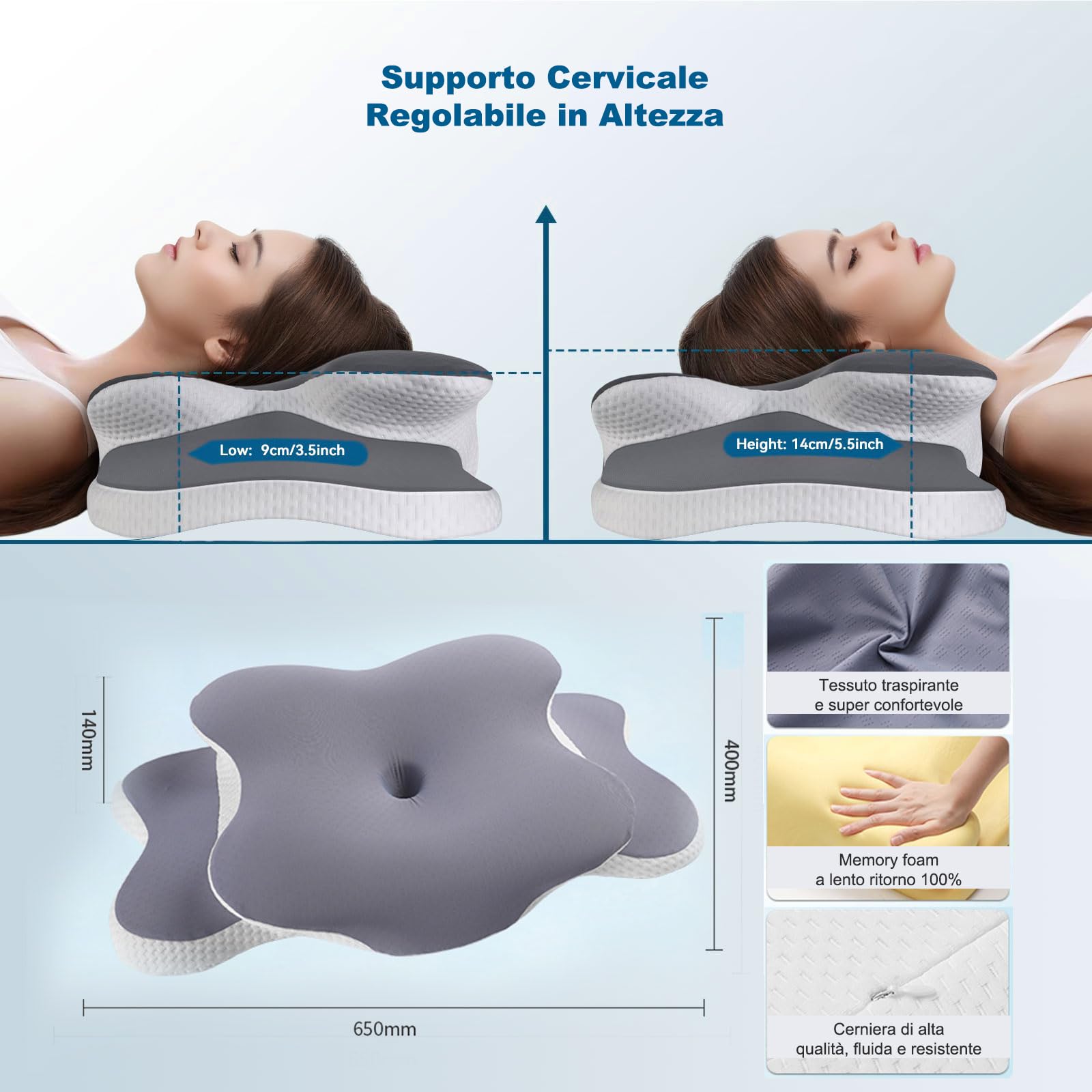 Cuscino Cervicale Ortopedico in Memory Foam - Guanciale Ergonomico per Sostegno Collo e Sollievo Dolori - Cuscino per Dormire di Lato e Supino con Federa Traspirante Sfoderabile