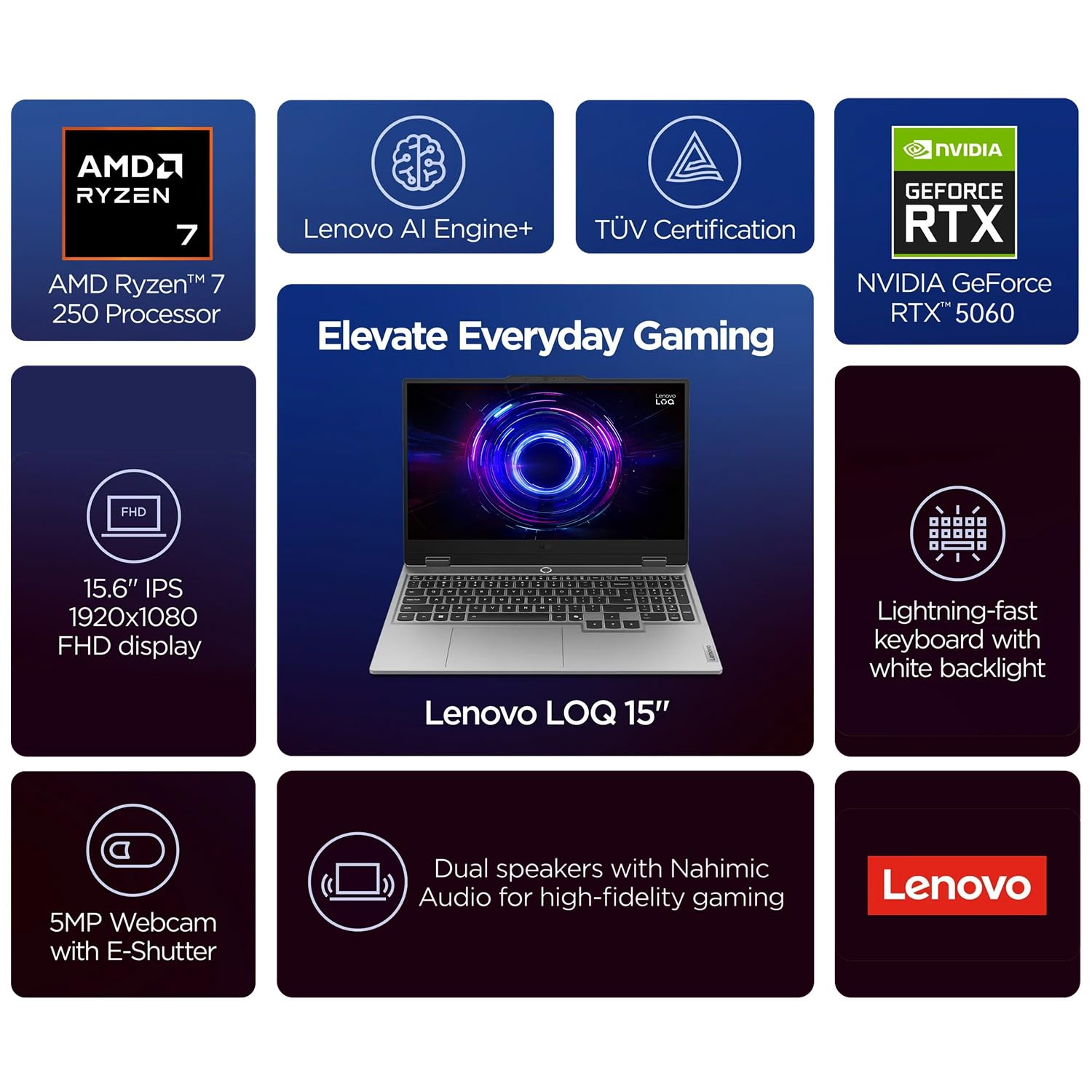 Amazon.co.jp: Lenovo LOQ RTX 5060 ゲーミングノートパソコン 15.6 
