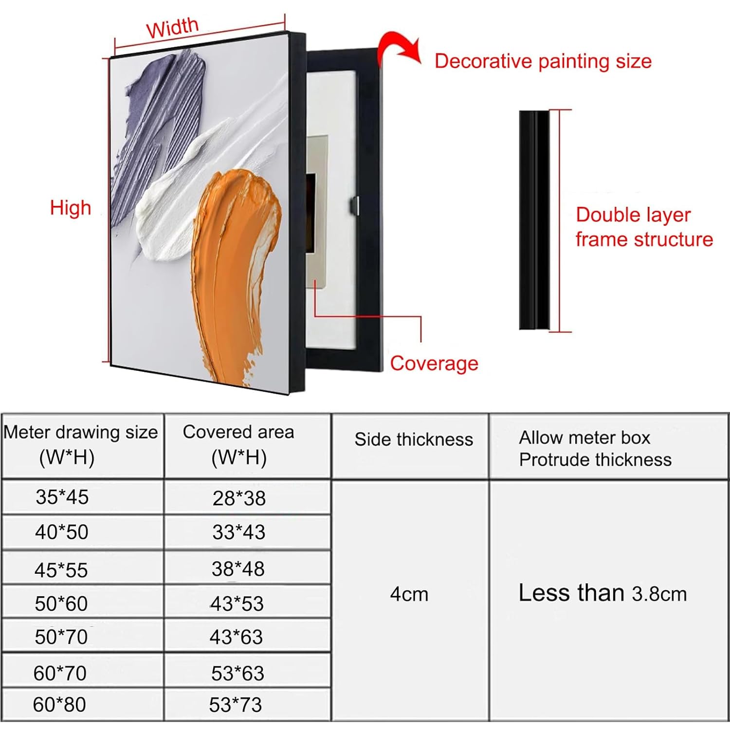 Fuse Box Cover Cabinet Breaker Box Cover Decorative Decoration Hide Paintings Electric Panel Cover Decorative Creative Switch Box Electric(D,50x60cm)
