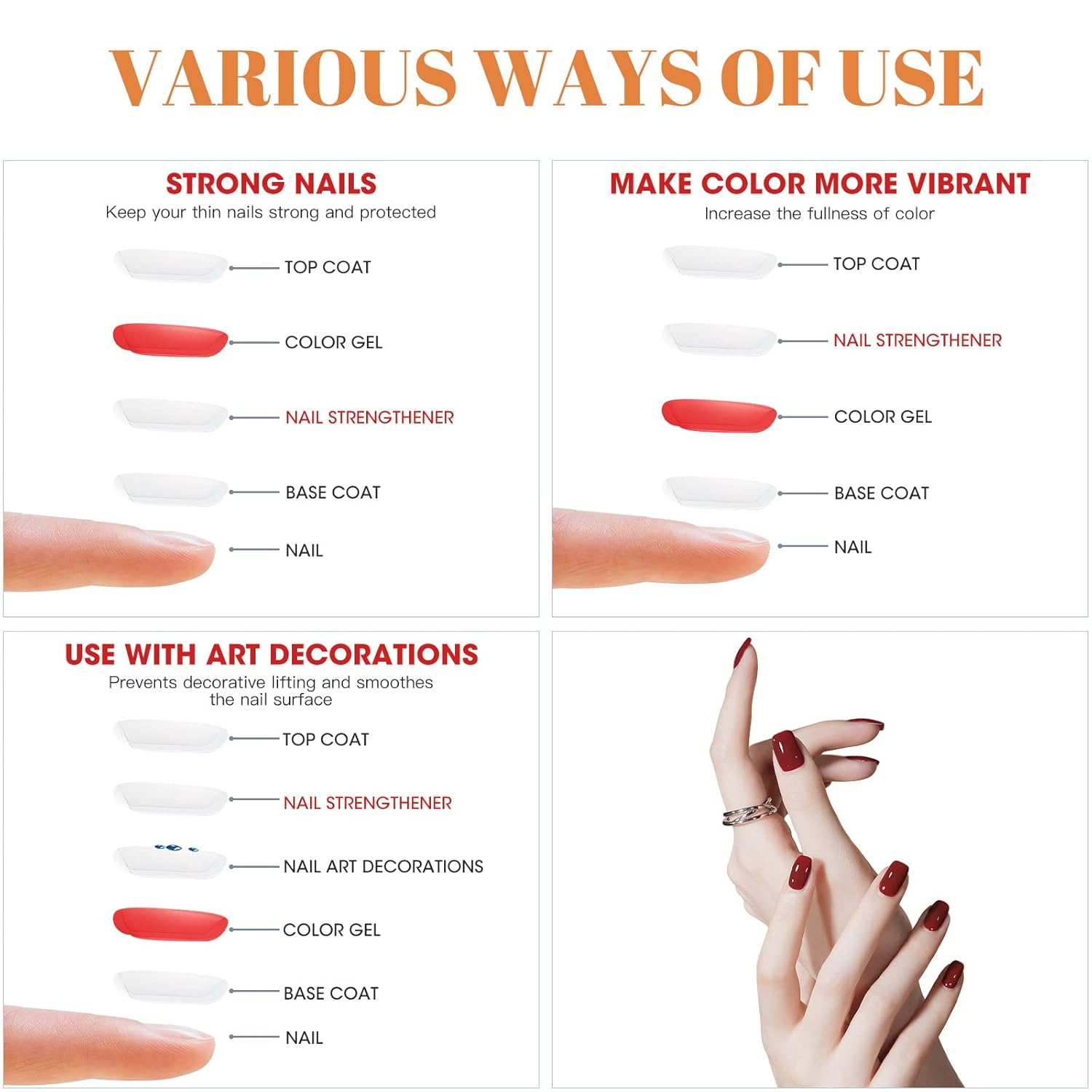 Perfect Summer Top Coat Base Coat Set- 4Pcs 12ML No Wipe High Glossy/Matte Top Coat & Base Coat and Nail Strengthen Gel for Nail Essential Long Lasting and Strong Nail : Beauty & Personal Care