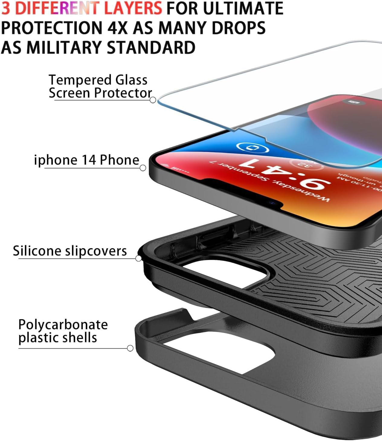  for iPhone 14 case [Shockproof] [Dropproof] [Tempered Glass Screen Protector ],Heavy Duty Protection Phone Case Cover for Apple iPhone 14 (Black-2in1) thumbnail