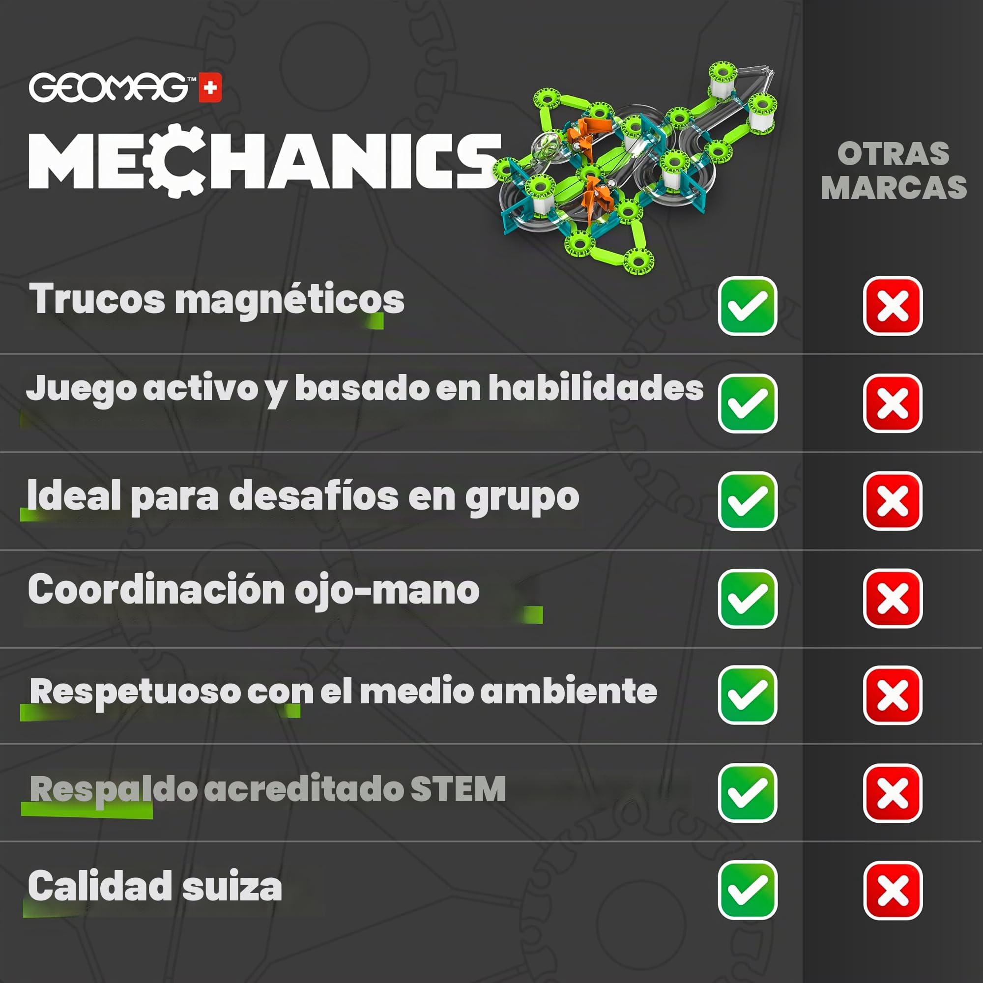 Geomag - Mechanics Motion Magnetic Gears - Juego Educativo y Creativo para Niños - Bloques de Construcción Magnéticos - Juego de 96 Piezas