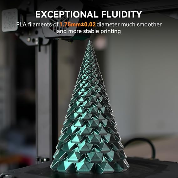 TECBEARS Silk PLA+ Filament 1.75mm, Dual Colors Coextrusion Silky Filament