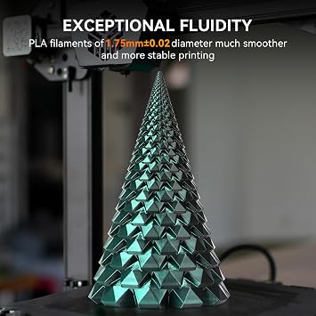 TECBEARS Silk PLA+ Filament 1.75mm, Dual Colors Coextrusion Silky Filament