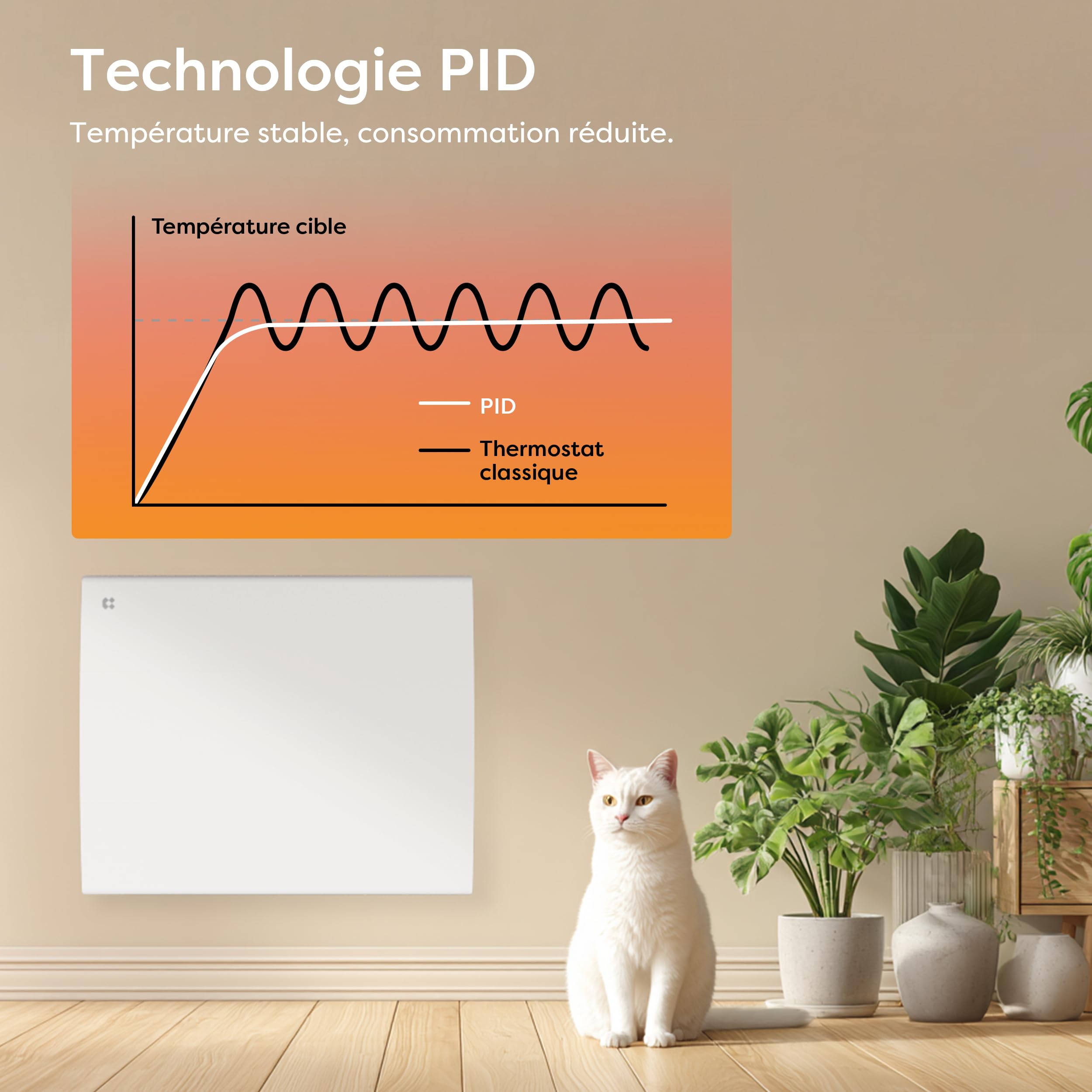 CIARRA CBHT10E Keramik Elektroheizung mit 1000W Wandkonvektor für ca.10㎡ | Elektroheizkörper intelligente Elektrische Wandheizung PID & Hebdo-Programmierung IP24 Badezimmer Schlafzimmer (10-15㎡) Weiß