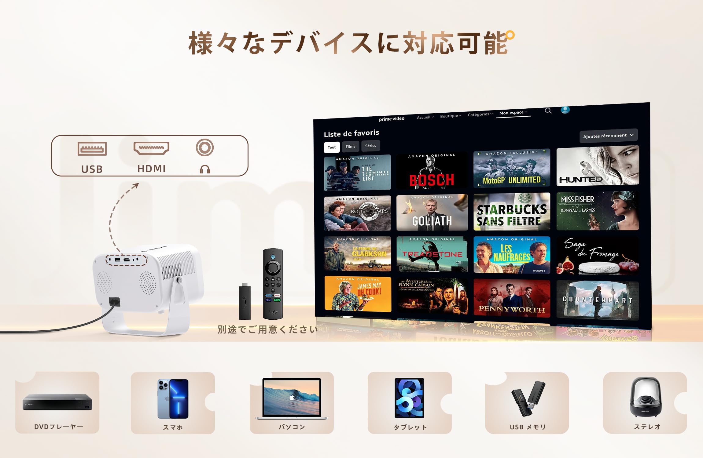 【ほぼ新品】Jimveo E18(ホワイト)小型プロジェクター 楽天市場】Jimveo プロジェクター E18の通販