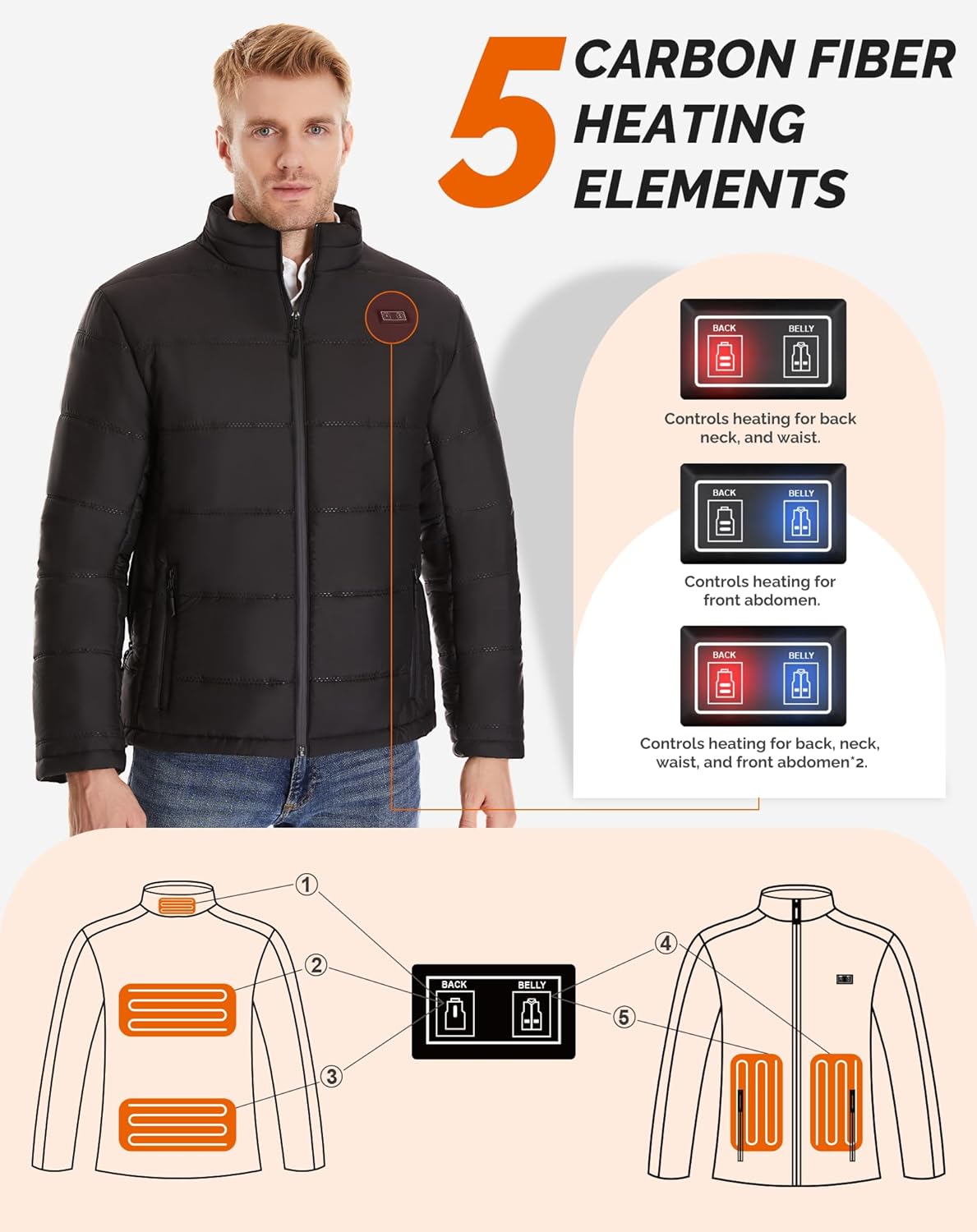SAVIOR HEAT Heated Jacket for Men with 7.4 V Battery Pack, 5-Zone Carbon Fiber Heating with Soft Cotton Winter Heated Coat - Image 3