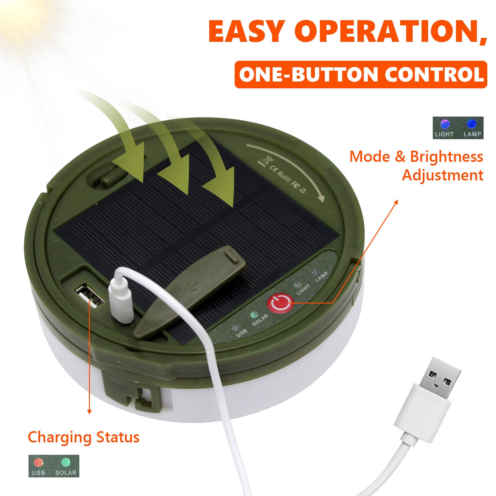 Cadena de luces de camping enrollable solar, 10 m, 3600 mAh, lámpara de camping con mando a distancia, USB, recargable, cadena de luces LED con 5 modos de iluminación, luz exterior para camping