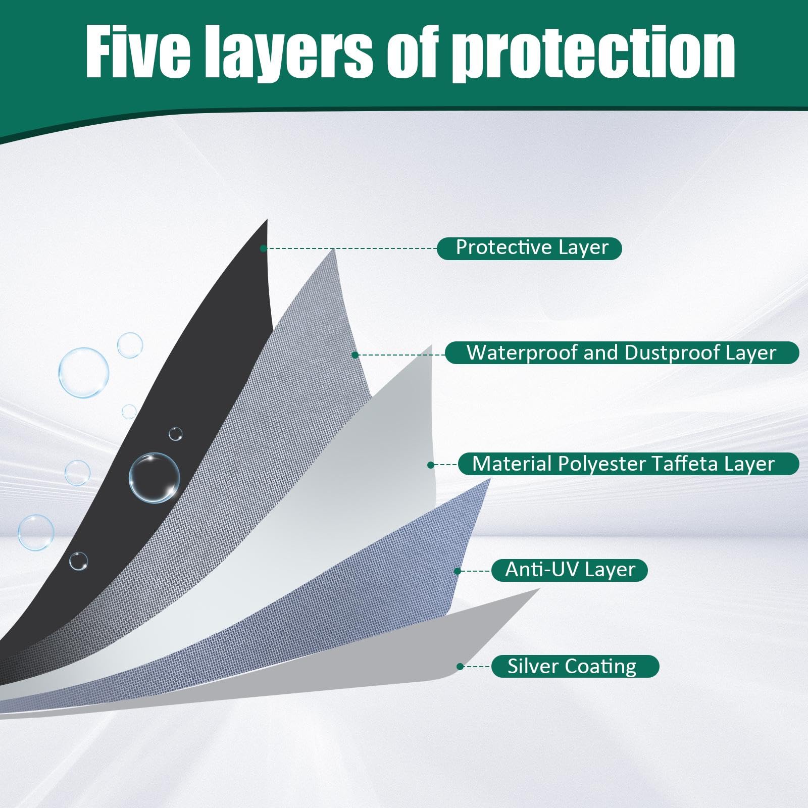 ZONEEAKO Universal Car Cover - All Weather - Fits Sedan Length 190-200 — view 8