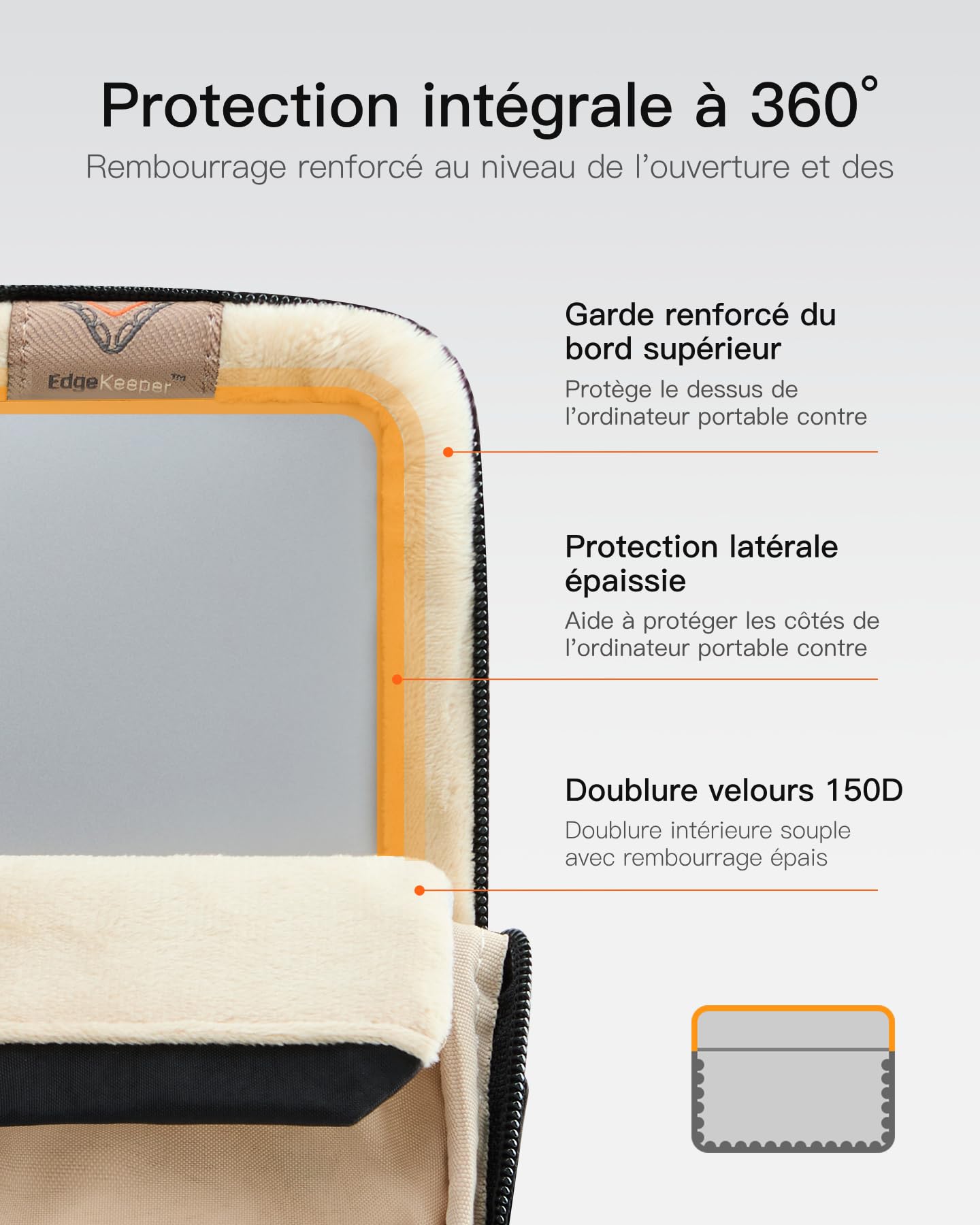 Inateck Housse pour Ordinateur Portable 360° Protection 13 Pouces MacBook Air M5/M4/M3/M2/M1 2026-2018 MacBook Pro 13"