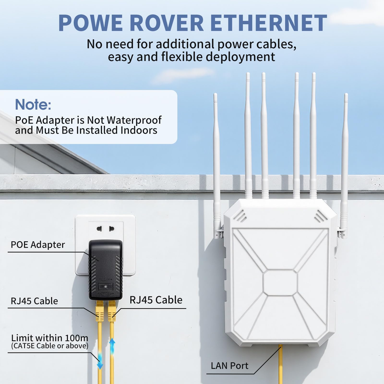 AX3000 Ripetitore WiFi 6 da Esterno, Dual Band fino a 3000Mbps, Access Point Outdoor IP67 Waterproof con PoE, 6 Antenne ad Alto Guadagno, Copertura WiFi Lunga Distanza per Giardino Camper Garage