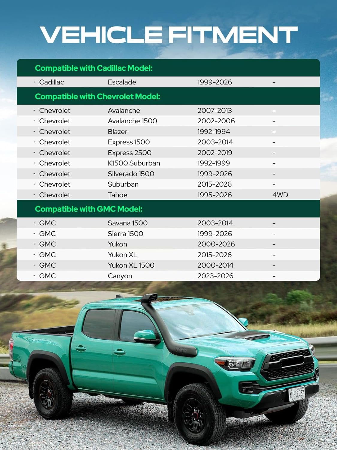 YHTAUTO 6x5.5 Hubcentric Wheel Spacers 2 Inch Fits Chevy Silverado GMC Sierra 1500, Tahoe, Yukon, Suburban, Forged 6x139.7mm 6 Lug Tire Spacers 50mm w/ M14x1.5 Studs 78.1mm Hub Bore 4PCS