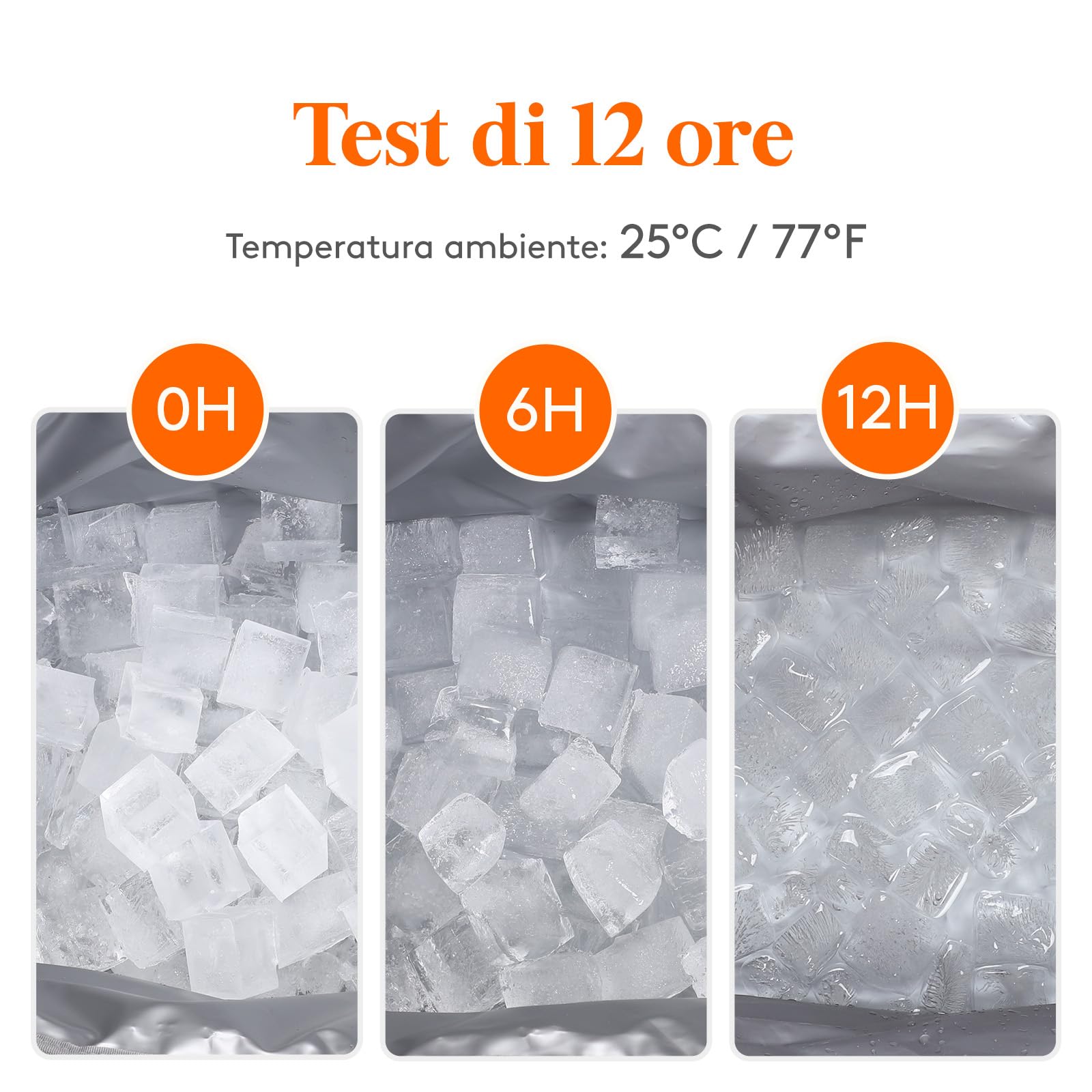 Lifewit Borsa Termica Porta Pranzo Borsa Frigo Isoterma per Alimenti Mantenere Caldo o Freddo per PIC-nic/All'aperto/Barbecue/Campeggio/Eventi Sportivi
