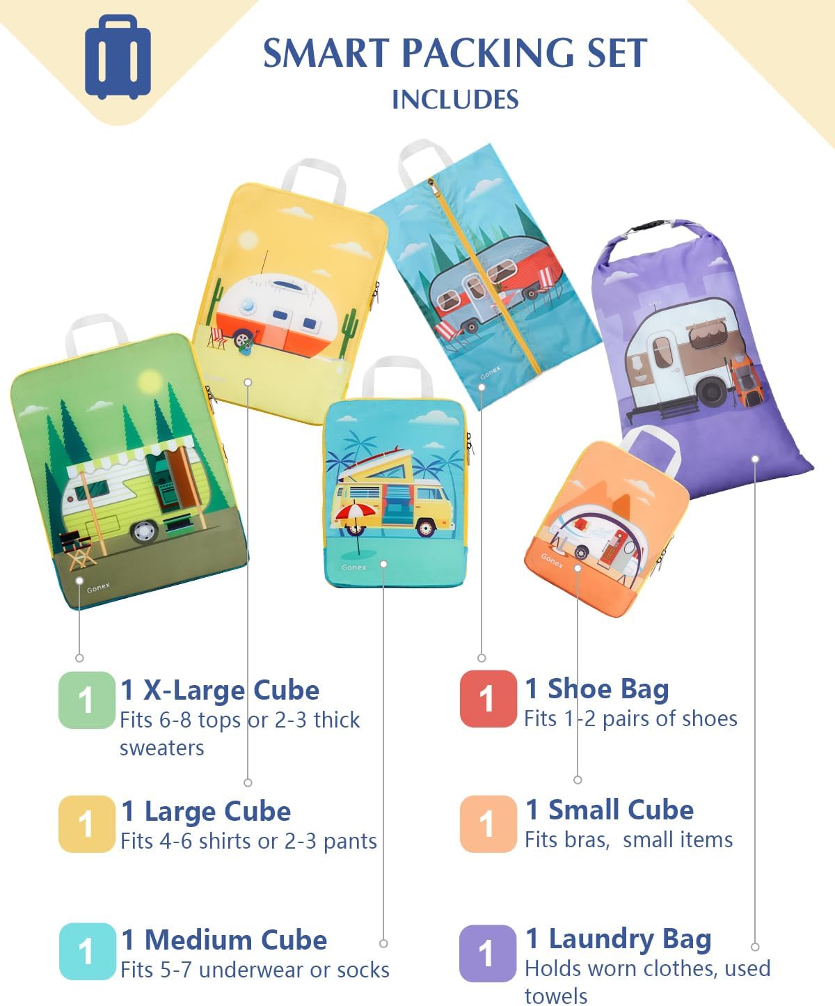 Gonex Compression Packing Cubes, 6pcs Expandable Storage Travel Luggage Bags Organizers with Shoe Bag Laundry Bag, Travel Cubes for Suitcase Carry On (RV) - Image 4