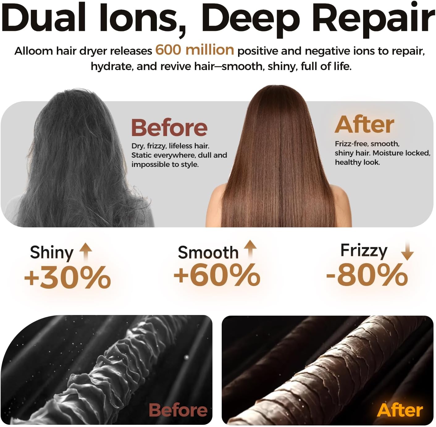 High-Speed Protection Attachments