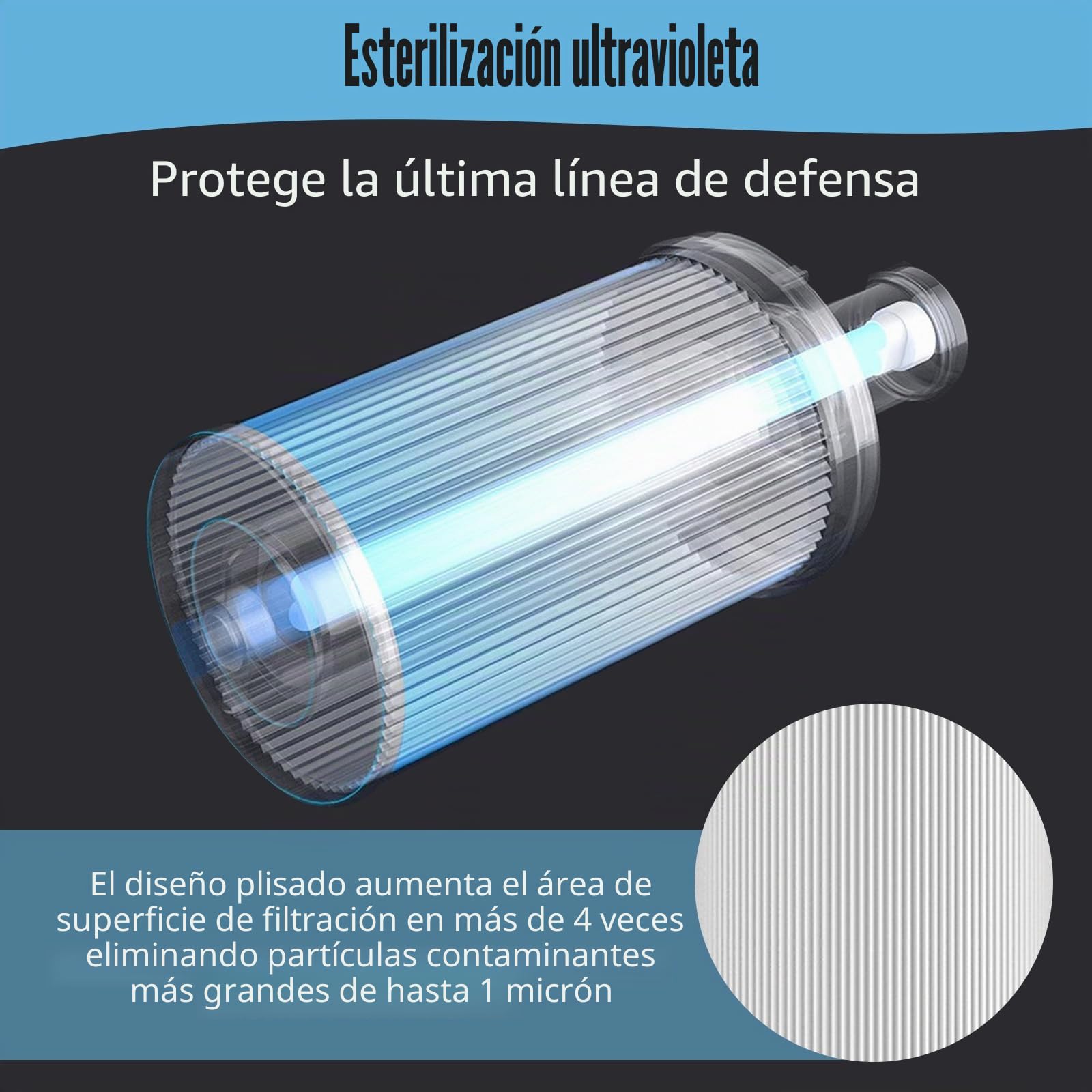 Filtro de agua compatible con Amway Espring 100186M/100188CH, filtro previo, filtración HEPA de carbón activado, elimina los olores, mejora el sabor del agua del acueducto