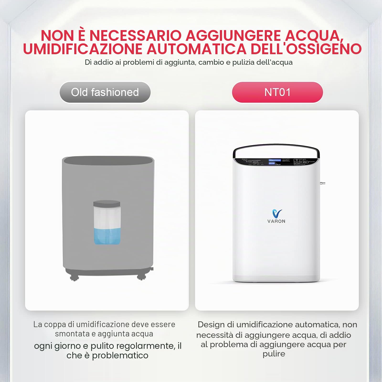 Concentratore di ossigeno portatile, (1-5 file) la portata di ossigeno può essere regolabile, 93%±3% ossigenatore per la casa macchina di ossigeno per la casa e la casa