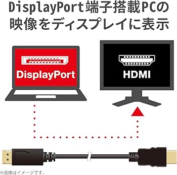 Amazon.co.jp: エレコム(ELECOM) 変換ケーブル HDMI DisplayPort 1.0m