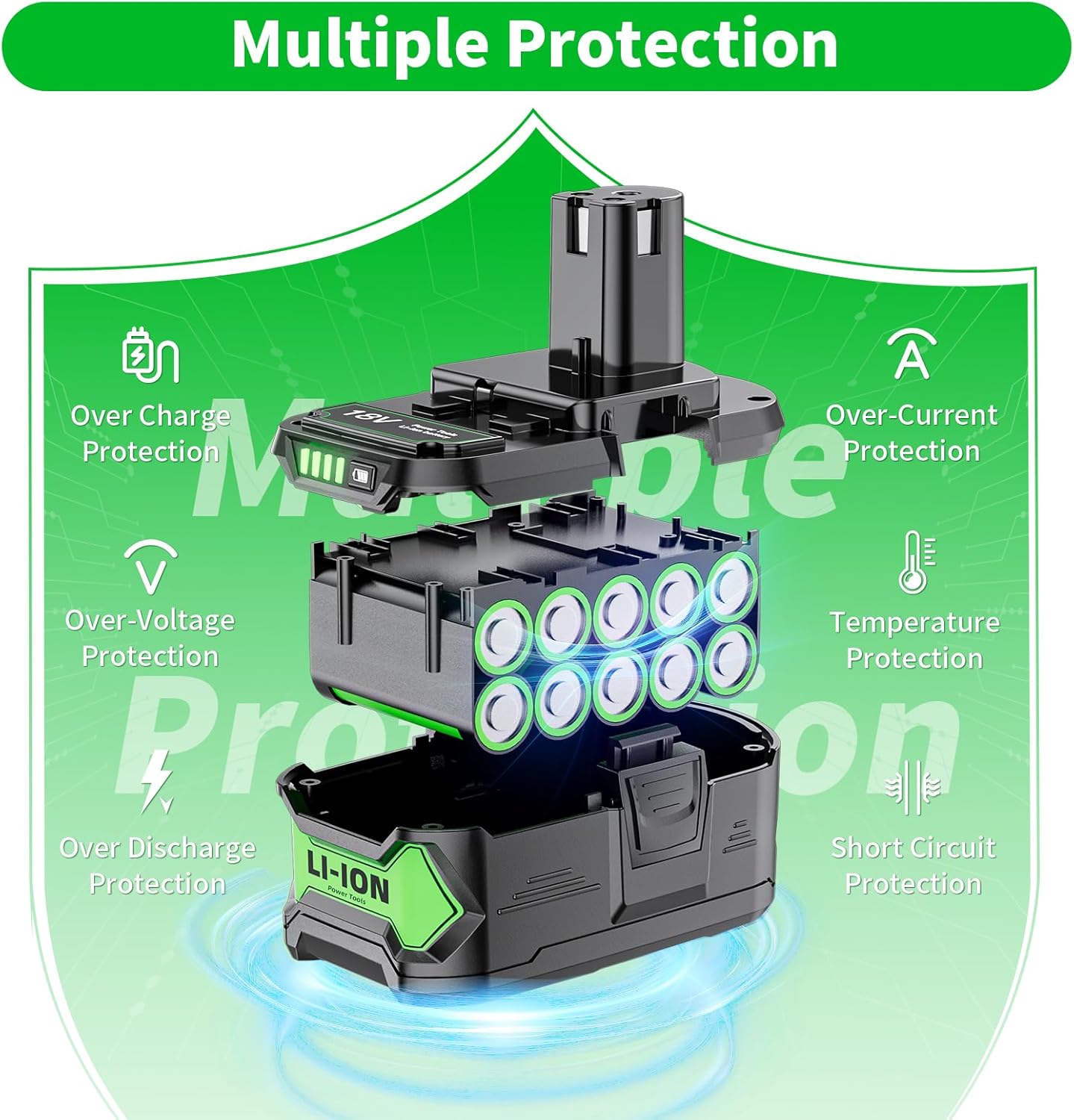 Upgraded 8.0Ah Replace for Ryobi 18V Battery and Charger Combo Compatible with Ryobi 18v Battery Charger P117 and Batteries P108 P102 P103 P104 P105 P107 P109 P122 Cordless Power Tools - Image 7