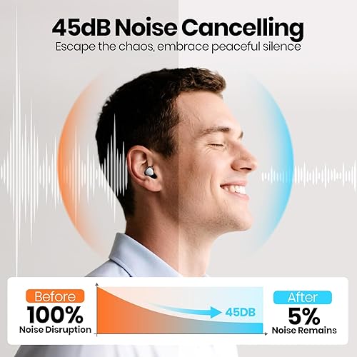 Miniatura 2 de Tapones para los oídos para dormir con cancelación de ruido, tapones de silicona reutilizables de 45 dB para concierto, 8 puntas para reducir el