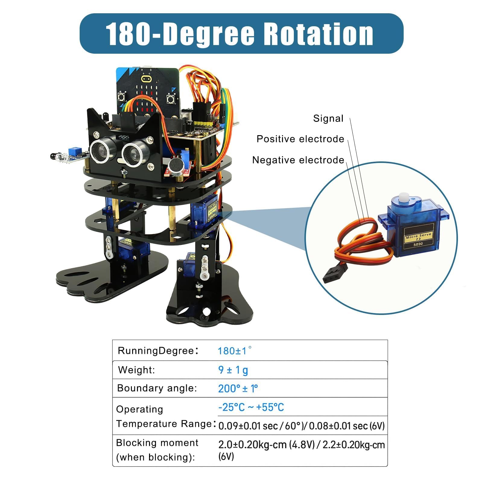 5 Unidades Servo Motor Micro 9G, SG90 Servo Para Arduino, Mini Servos Para Proyectos RC, Brazo Robótico, Helicópteros, Barcos Y Control De Vehículos, Ángulo De Control 180°, Azul. — view 4