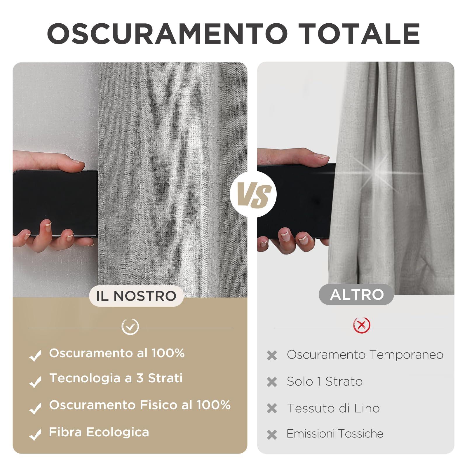 Joydeco Tende Oscuranti per Interni 2 Pezzi L 140 x A 200, Lino Termiche con Occhielli, Bianco