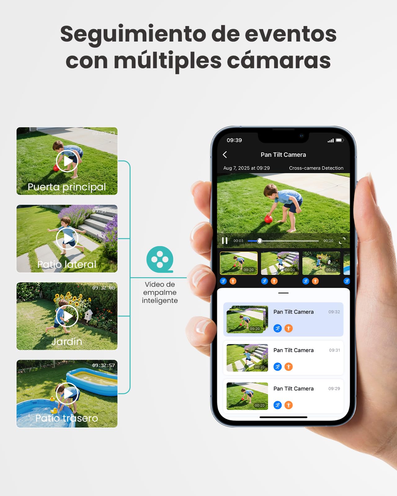 Kit Cámara de Seguridad 4K Exterior, 360° Panorámica, 2 Cámaras Inalámbricas con Base Segura 64GB, WiFi 2.4G/5G, IA Multi-Cámara, Visión Nocturna en Color, Sin Cuotas, IP66