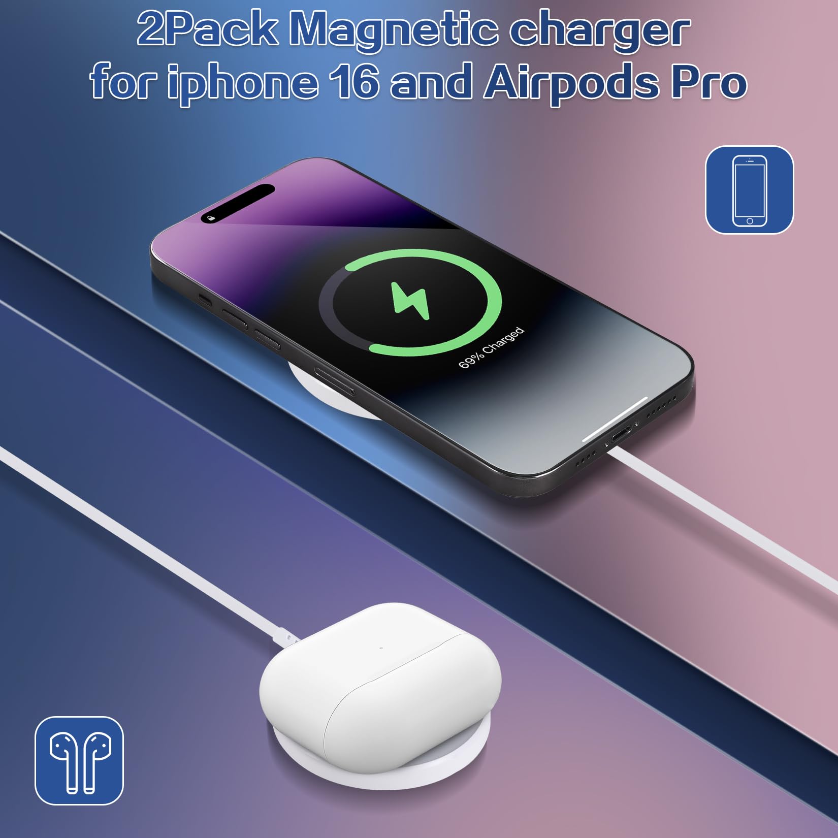 Magnetic Wireless Charger for iPhone 16 15 Wireless Charging,Fast Mag-Safe Charger 2Pack 6FT with Apple USB C Charging Block for iPhone 16 Pro Max/16Pro/15 Pro/16/15/14/13/12/Plus/AirPods 3/2/Pro 2