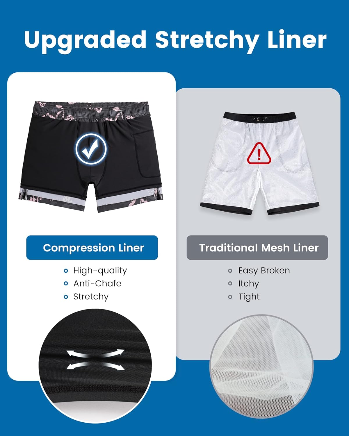 maamgic Mens Swim Trunks with Compression Liner 5 Inch, Quick Dry Bathing Suit with Zipper Pockets, No-Chafing Swim Shorts - Image 3