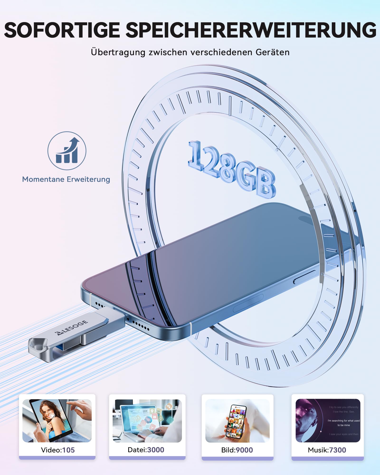 Chiavetta USB per iPhone, 128 GB, 3 in 1 | Certificato MFi, facile backup di foto e video. Per iPad, Android, PC e Mac.