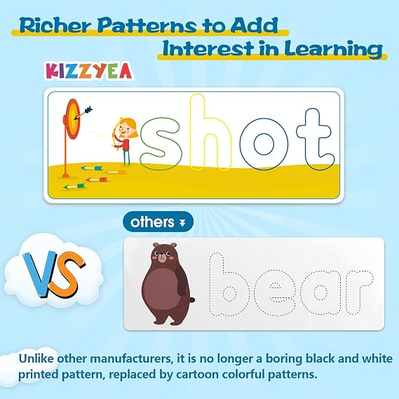 KIZZYEA Water Doodle Mat & Learning Educational Toys