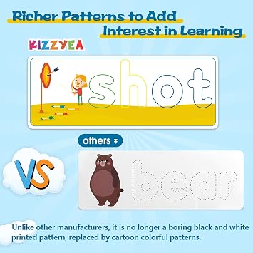 KIZZYEA Water Doodle Mat & Learning Educational Toys