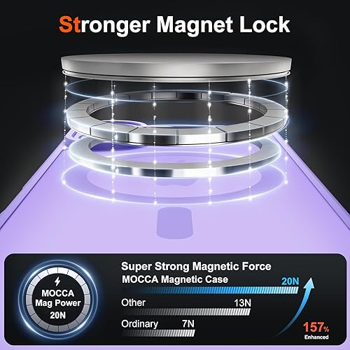 Vista 1159 de MOCCA - Funda magnética resistente para iPhone 11 de 6.1 pulgadas, compatible con MagSafe, protector de pantalla de vidrio + protector de lente