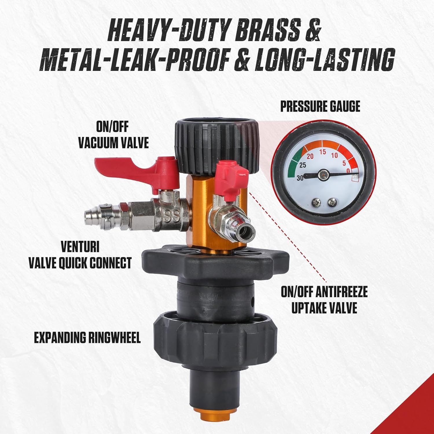 Coolant System Refiller Kit, Coolant Pressure Tester Kit with Pressure Gauge, Coolant Pressure Tester and Vacuum Refill Kit with 5 Sizes Adapters