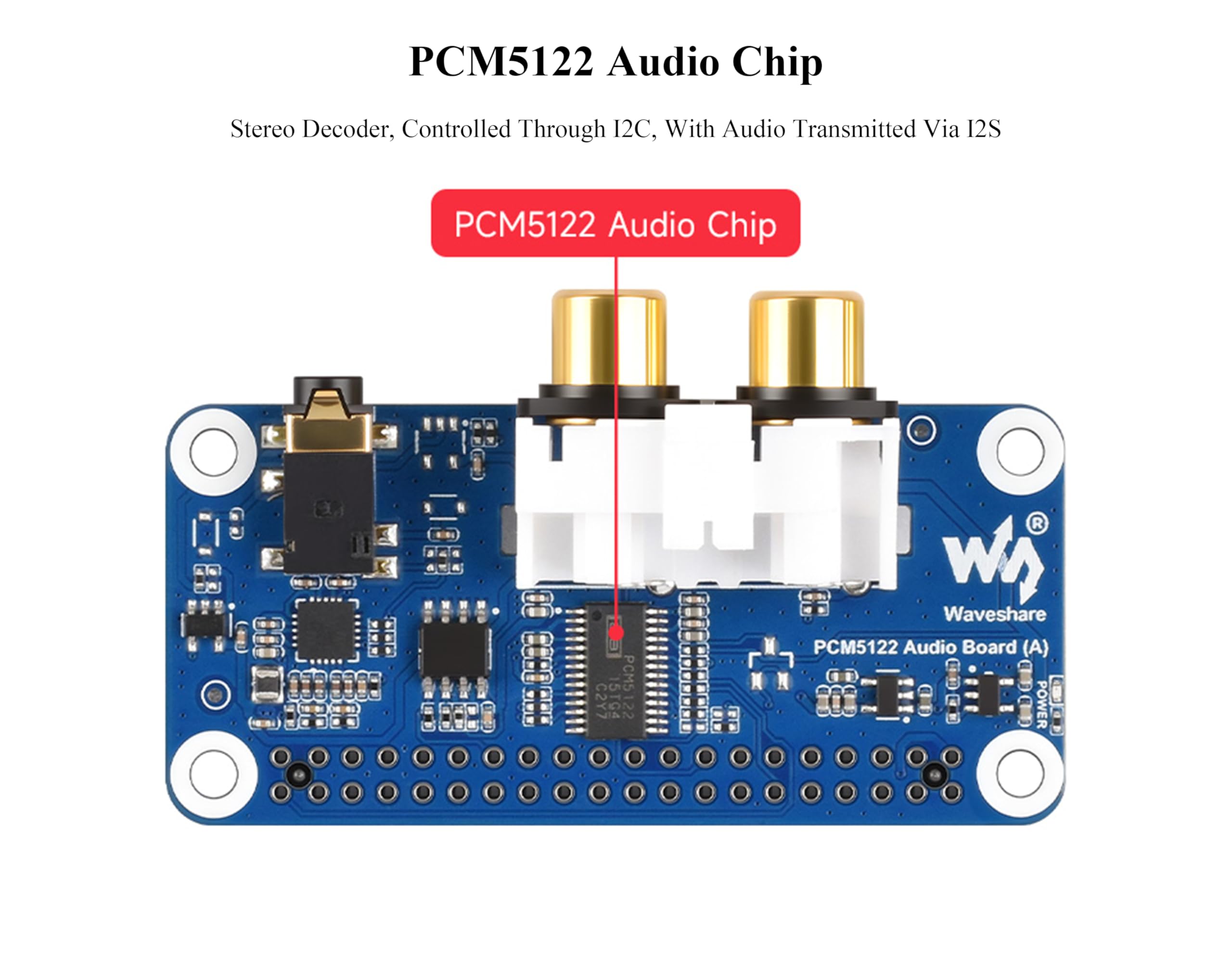 PCM5122 Scheda audio HIFI I2S DAC compatibile con Raspberry Pi 5/4B/3B+/3B/Pi Zero W/Zero 2W/Pico W/Pico 2W, basata su Pi 40PIN GPIO Header, codifica/decodifica stereo, supporta la riproduzione audio