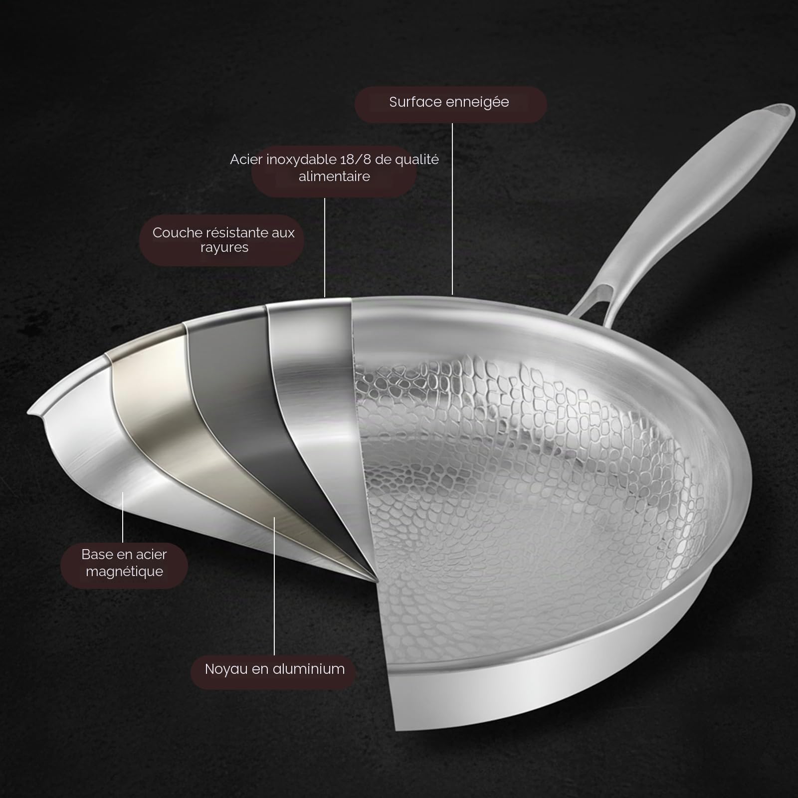 Poêle à frire en titane avec couvercle, poêle à frire en titane avec motif martelé, résistante aux rayures, anti-adhésive, pour la cuisine et le camping