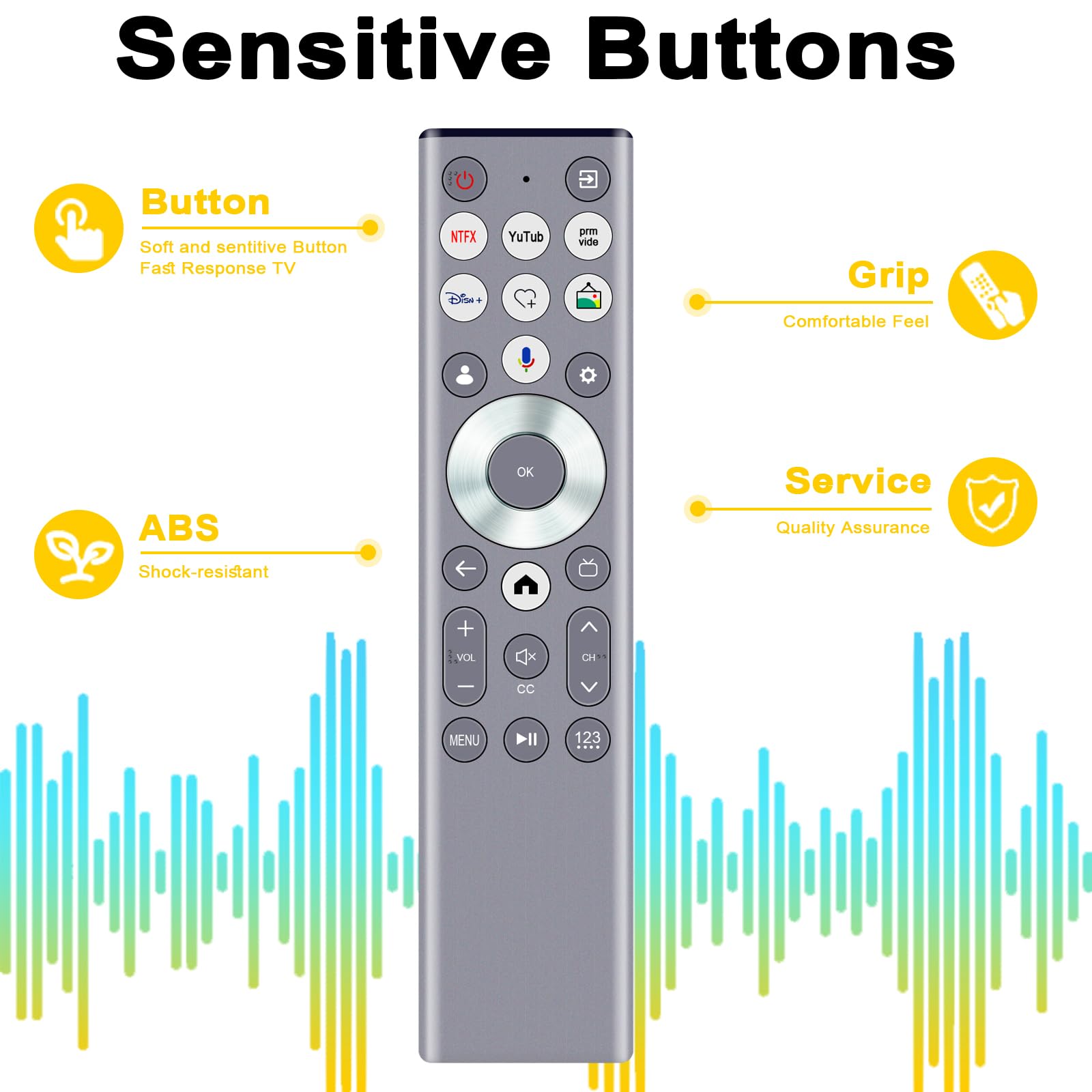 ERF6G80H Telecomando di ricambio vocale -ALLIMITY- Adatto per Hisense Vision HDR Smart TV 2024 Modello S7N Canvas Series TV ERF6G80H Telecomando ERF6G80H 55S7N